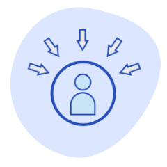 Patient-Centric Approach